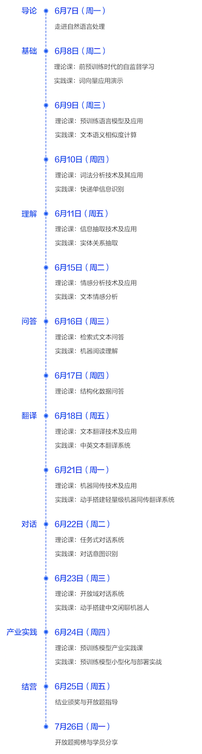 NLP 句子相似度开源 nlp相似度计算_数据集_04