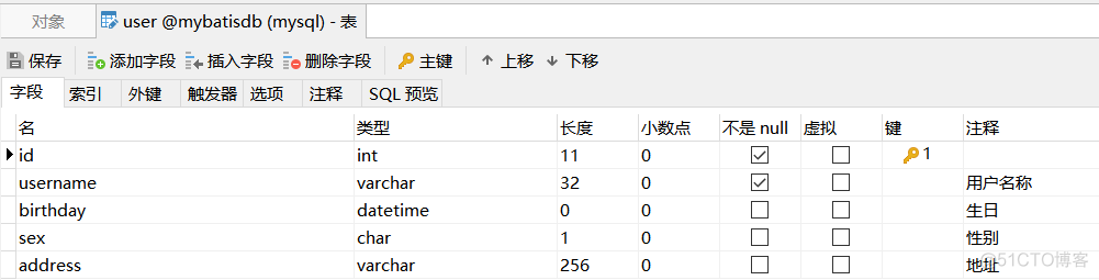 mysql 一对多查询最新记录 数据库一对多查询_User_02