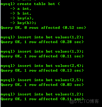 Java实现联合索引查询 联合索引的数据结构_联合索引_13