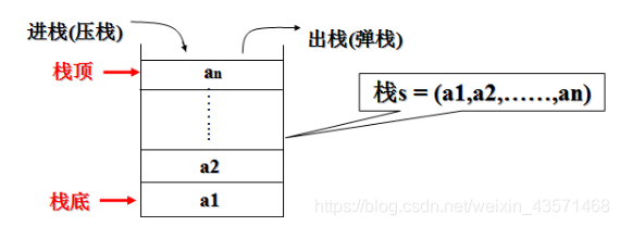 计算机的架构 图灵 计算机基本结构框架_IO_02