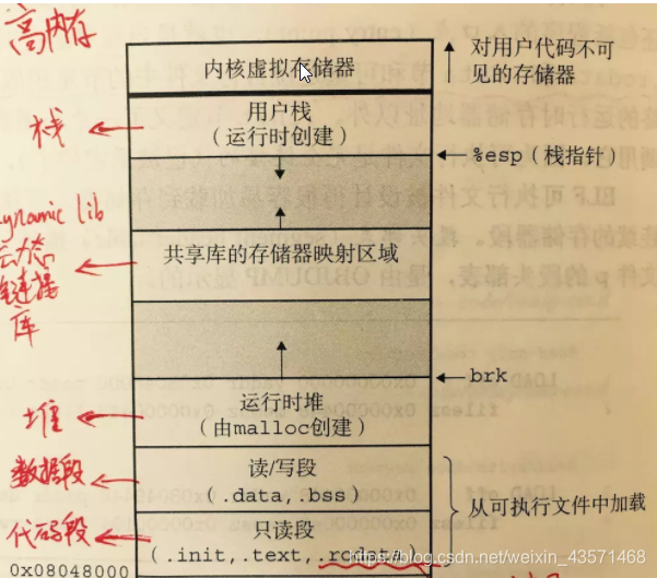 计算机的架构 图灵 计算机基本结构框架_IO_04