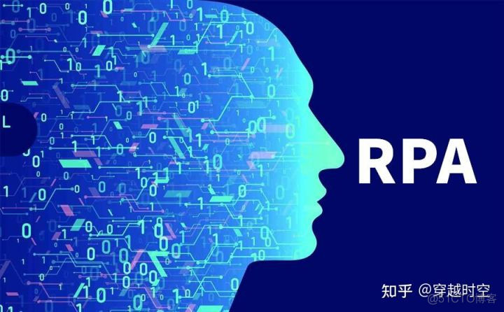 rpa机器人 java开源 rpa机器人开发所需技术_人工智能