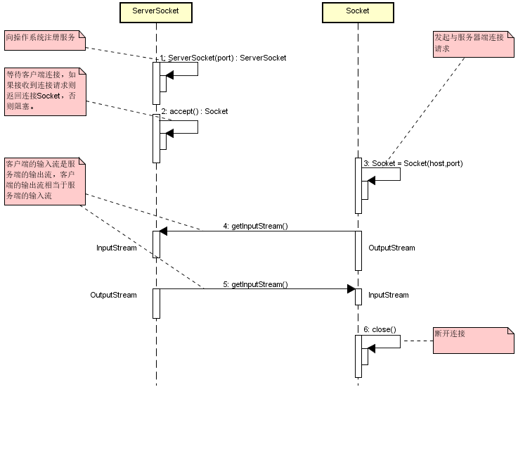 android Activity 劫持检测 activity界面劫持_Android_02