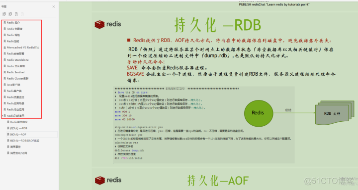 java模拟前端操作 用java写前端_经验分享_33