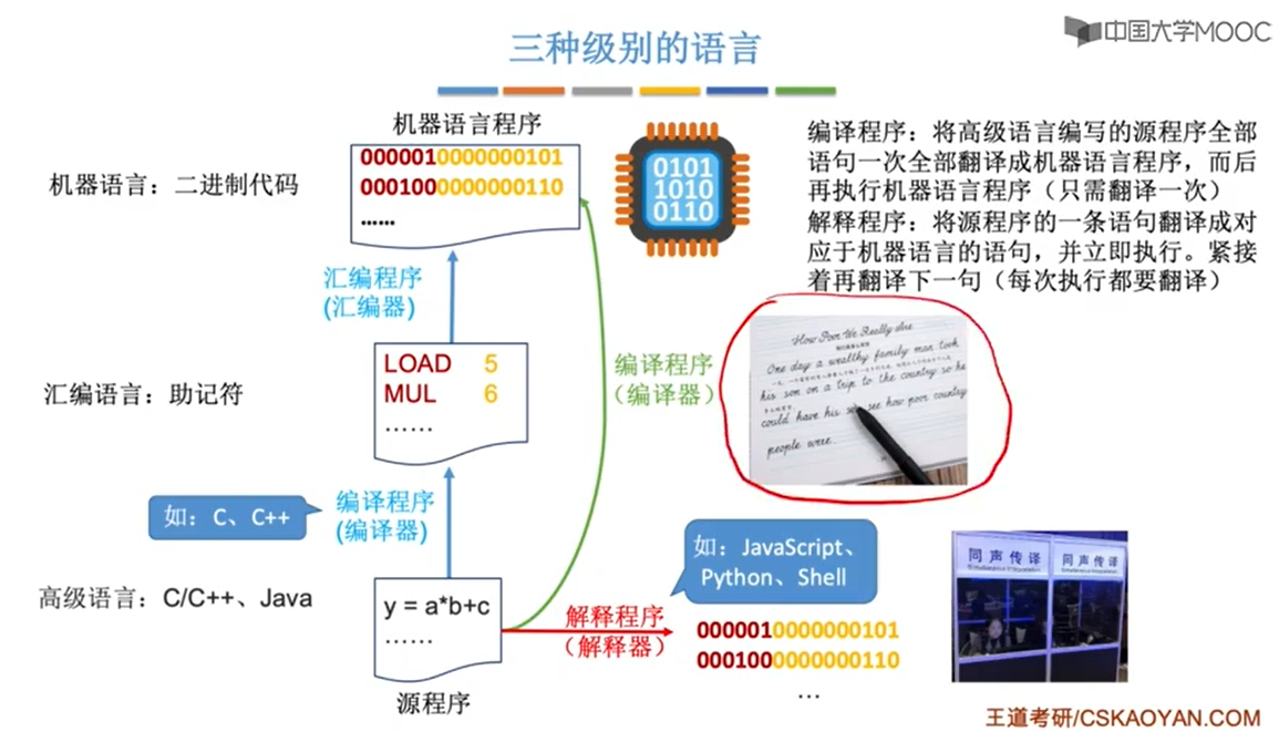 一级架构 组织架构 一级组织机构_微指令_02