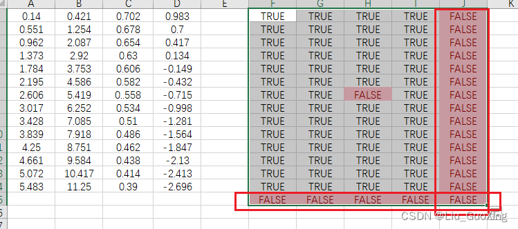 excel 异常数据分析 excel数据异常之处如何找_EXCEL_03