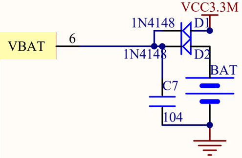 STM32单片机系统架构 stm32单片机基于什么架构_stm32_16