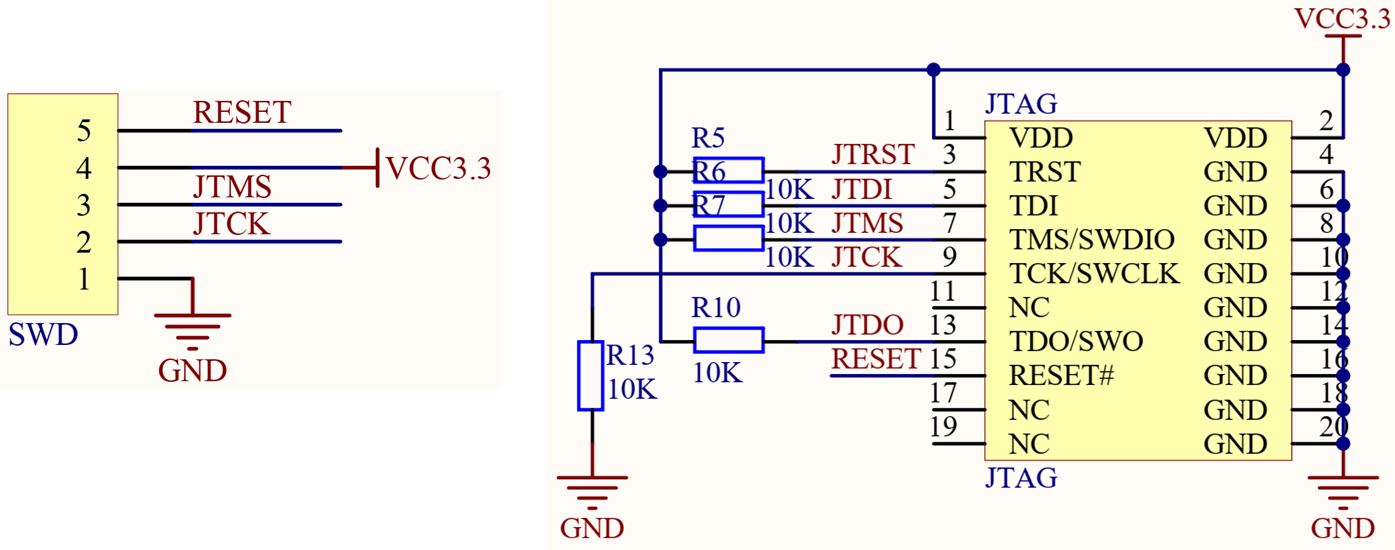 STM32单片机系统架构 stm32单片机基于什么架构_引脚_21