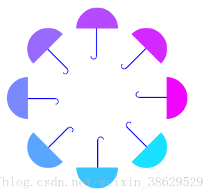 html5 实现图片编辑功能 html5图片变化_图形变换_05