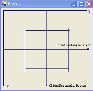 模拟时钟python代码 模拟时钟程序_三角函数_02