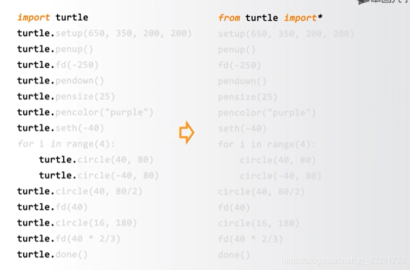 python下载海龟库 海龟库代码_十六进制_05