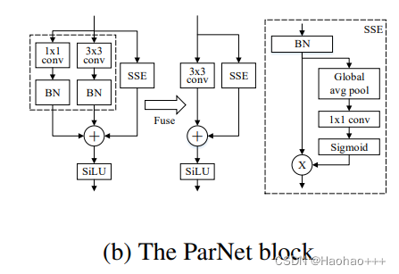 分别猫狗的python代码 pytorch 猫狗_深度学习_02