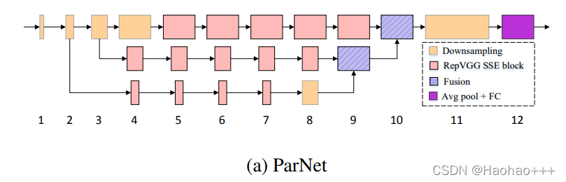 分别猫狗的python代码 pytorch 猫狗_pytorch_03