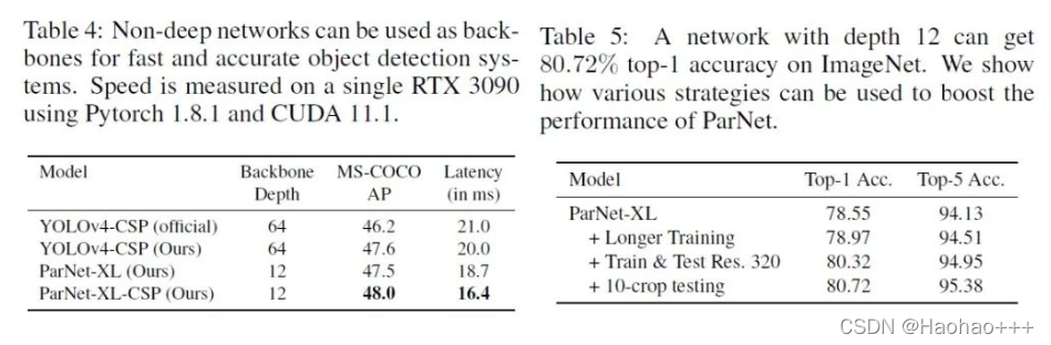 分别猫狗的python代码 pytorch 猫狗_深度学习_05