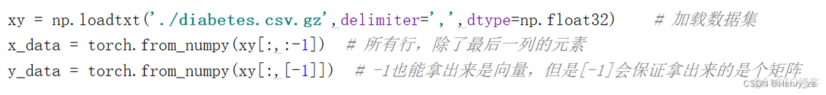 python糖尿病分类 糖尿病white分类法_numpy_03