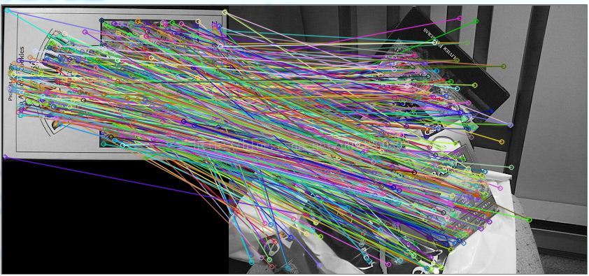 opencv java 特征匹配 opencv 特征点匹配_头文件_03