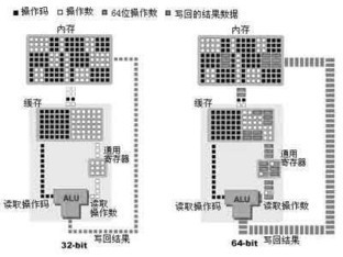 android Switch选中后颜色 switch屏幕颜色_android Switch选中后颜色_18