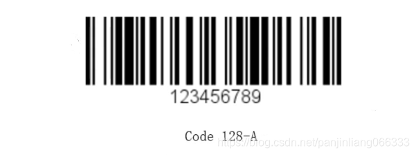 java条形码 position 条形码识别接口_图像识别