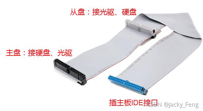 SSD系统架构图 ssd构成_SAS_14