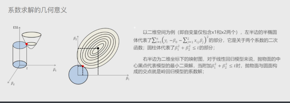 含有哑变量多元回归python代码 多元哑变量回归分析_数据_08