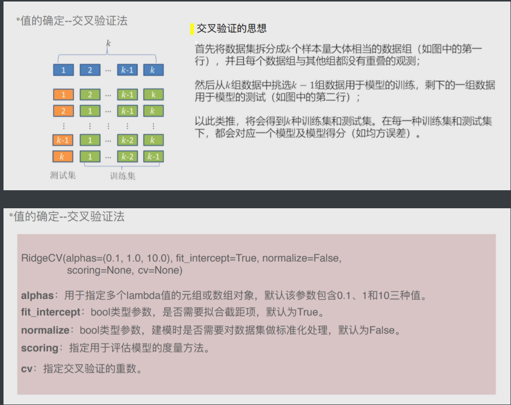 含有哑变量多元回归python代码 多元哑变量回归分析_含有哑变量多元回归python代码_09