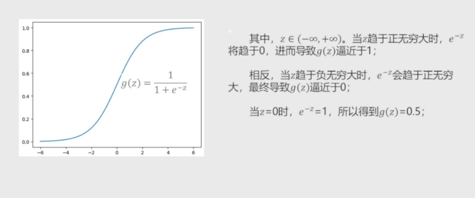 含有哑变量多元回归python代码 多元哑变量回归分析_线性回归_21