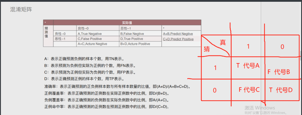 含有哑变量多元回归python代码 多元哑变量回归分析_线性回归_25