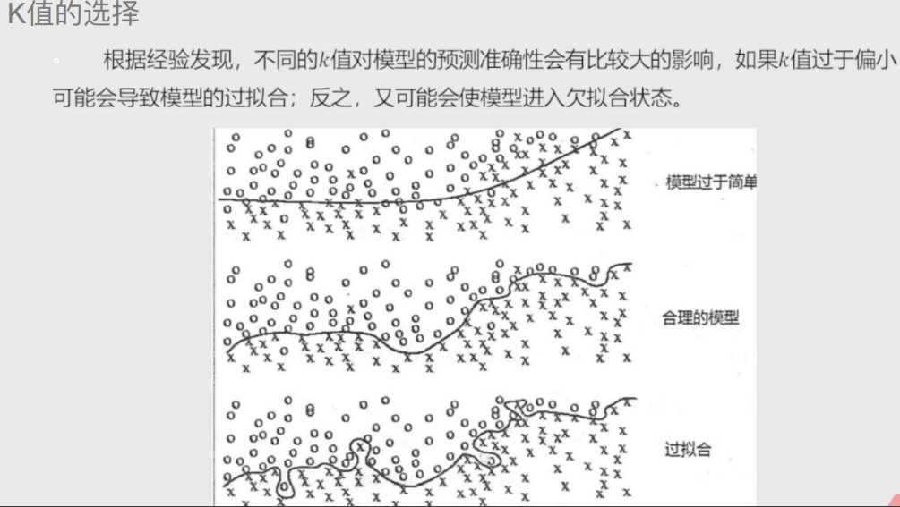 含有哑变量多元回归python代码 多元哑变量回归分析_含有哑变量多元回归python代码_48