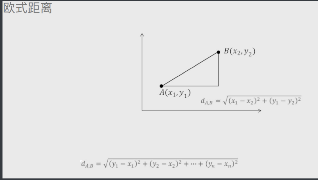 含有哑变量多元回归python代码 多元哑变量回归分析_ci_50