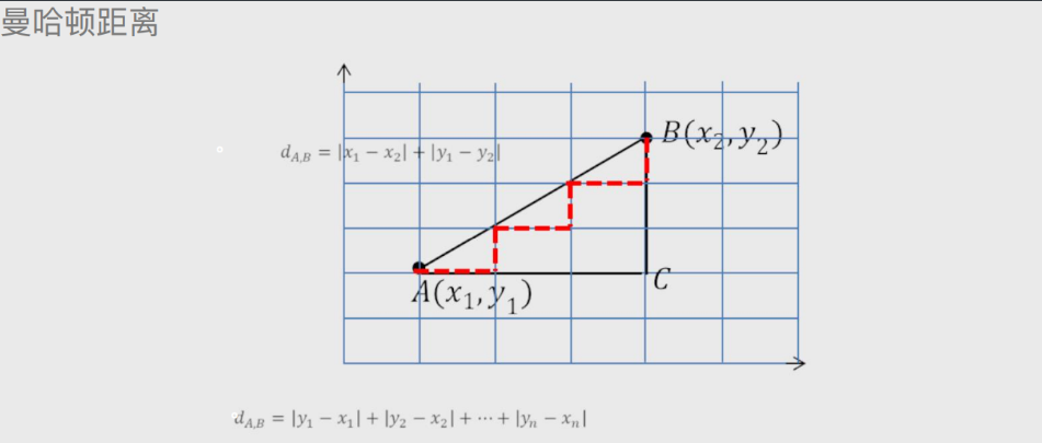 含有哑变量多元回归python代码 多元哑变量回归分析_含有哑变量多元回归python代码_51