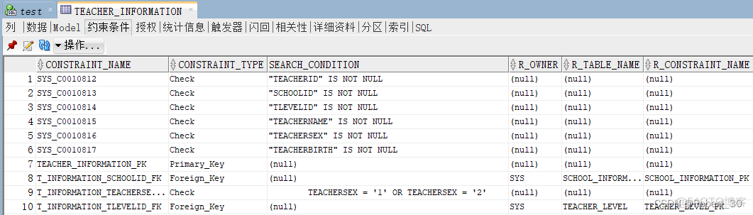 mysql每个部门的平均工资代码 平均工资sql语句_数据库_07