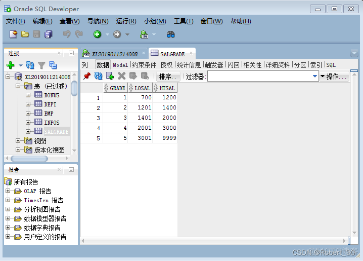 mysql每个部门的平均工资代码 平均工资sql语句_sql_10