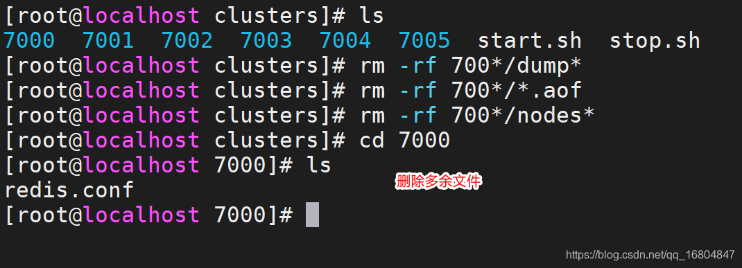 redis停止save redis停止哨兵命令_redis_29