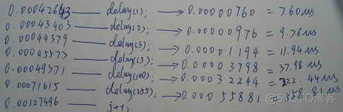 Swift中的延时函数 编写延时函数_51单片机_05