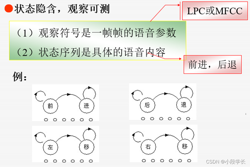 调取云端nlp语义识别 nlp语音识别_机器翻译_05