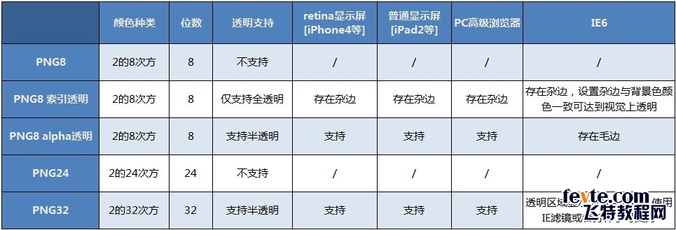 png保存至mysql png源文件保存_png保存至mysql_19