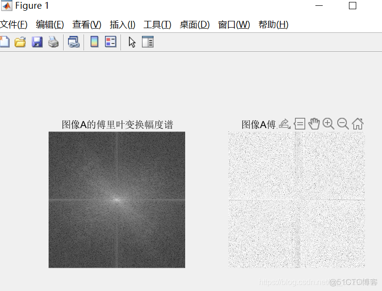 java 傅里叶变换 频谱图 傅里叶变换频谱图分析_显示图像_04