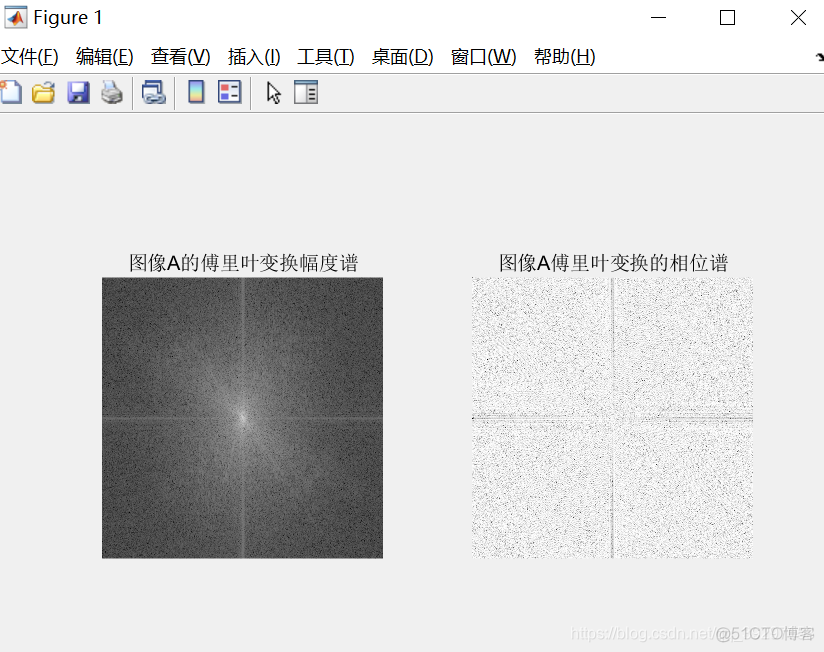 java 傅里叶变换 频谱图 傅里叶变换频谱图分析_图像处理_05