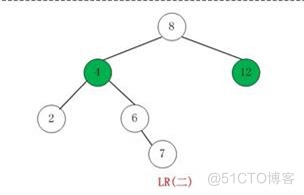 树 删除结点 python 树的删除操作_结点_08