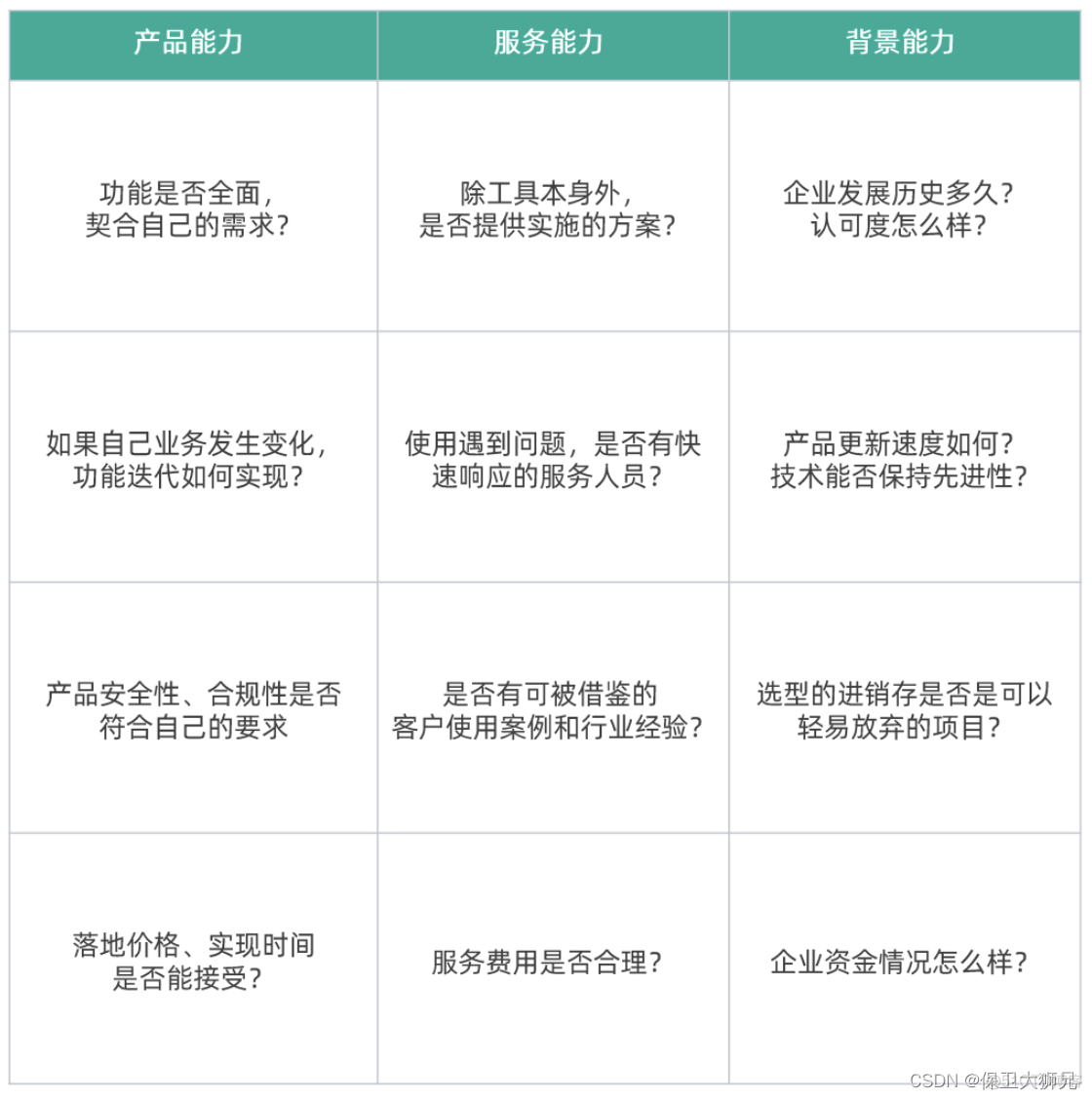 进销存管理系统javaee 进销存管理系统软件_进销存管理系统javaee