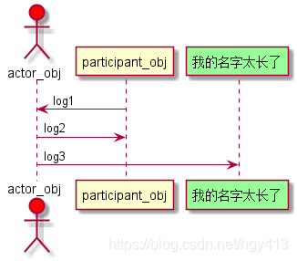 AndroidStudio如何生成UML图协助查看FrameWork源码 android uml软件_User_07