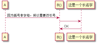 AndroidStudio如何生成UML图协助查看FrameWork源码 android uml软件_ci_09