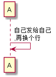 AndroidStudio如何生成UML图协助查看FrameWork源码 android uml软件_初始化_10