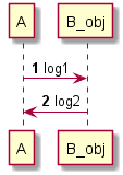 AndroidStudio如何生成UML图协助查看FrameWork源码 android uml软件_User_13