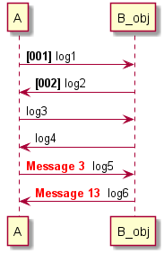 AndroidStudio如何生成UML图协助查看FrameWork源码 android uml软件_User_16