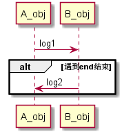 AndroidStudio如何生成UML图协助查看FrameWork源码 android uml软件_User_19