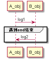 AndroidStudio如何生成UML图协助查看FrameWork源码 android uml软件_ci_20