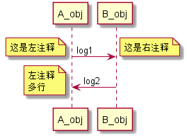 AndroidStudio如何生成UML图协助查看FrameWork源码 android uml软件_User_22