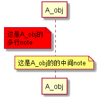 AndroidStudio如何生成UML图协助查看FrameWork源码 android uml软件_初始化_23