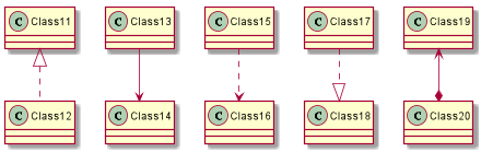 AndroidStudio如何生成UML图协助查看FrameWork源码 android uml软件_ci_45